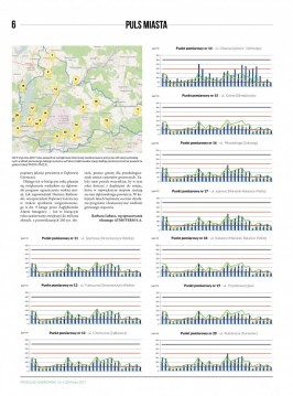 Przegląd Dąbrowski luty 2017r. (1) strona 6